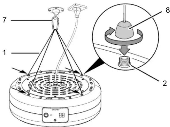 TROTEC IR 1550 SC - Avertissement - 1