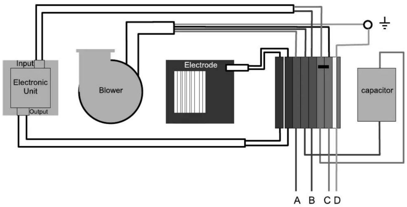 TROTEC Airozon Supercracker - Nomenclature et liste des pièces de rechange - 3
