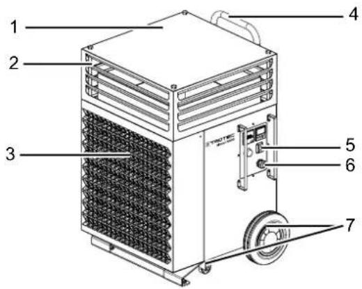 TROTEC Airozon 60000 - RepresentatiedeI'appareil - 1