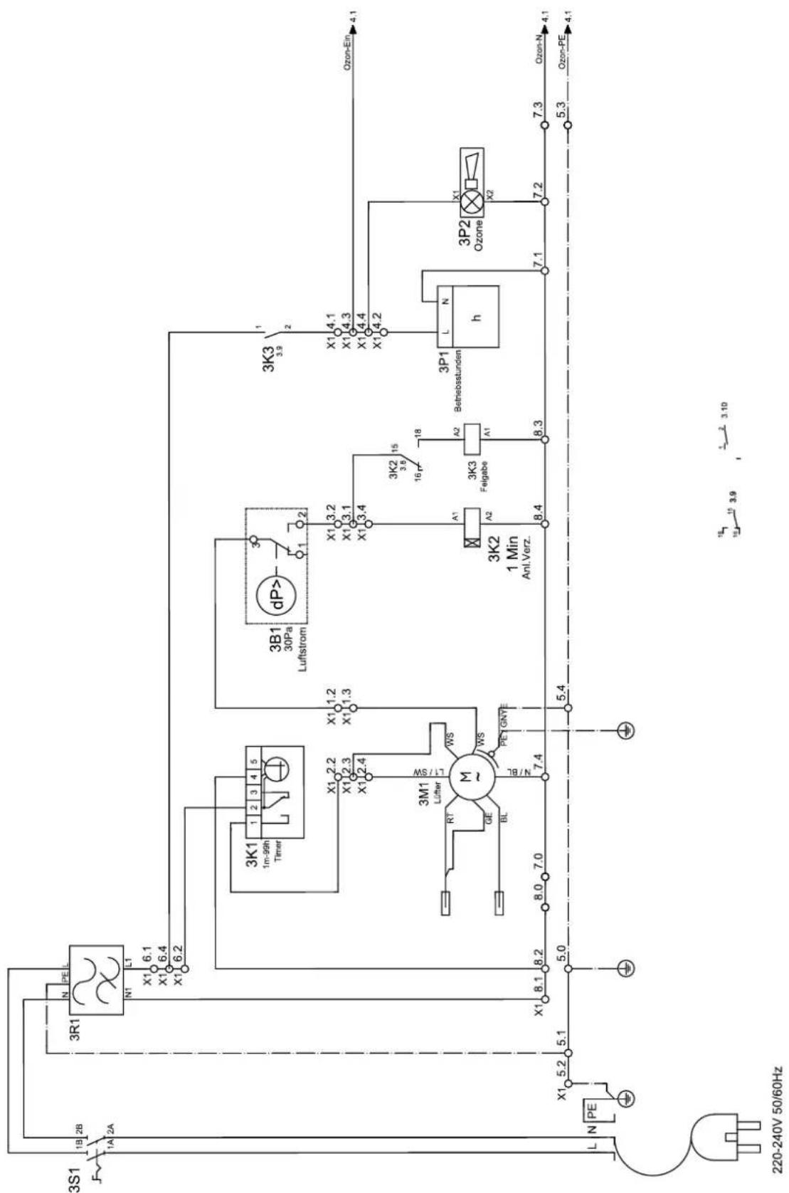 TROTEC Airozon 60000 - Annexe technique - 1