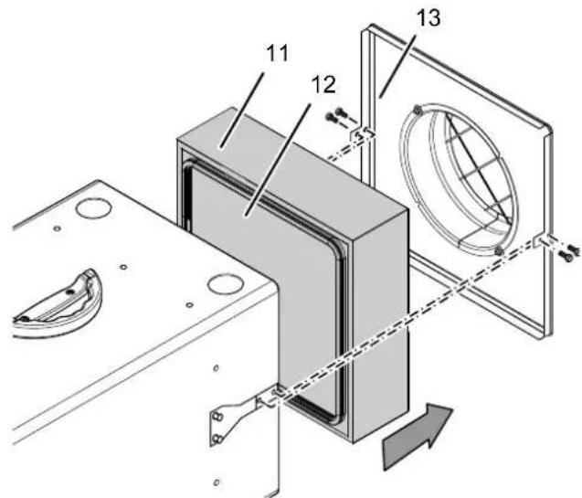 TROTEC Airozon 20000 - Remplacement du filtré à air et du pré-filtre - 1