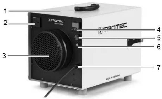 TROTEC Airozon 20000 - Representatiede I'appareil - 1