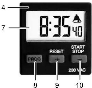 TROTEC Airozon 20000 - Minuterie - 1