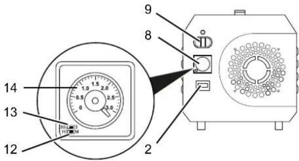TROTEC Airozon 10000 - Éléments de commande - 1