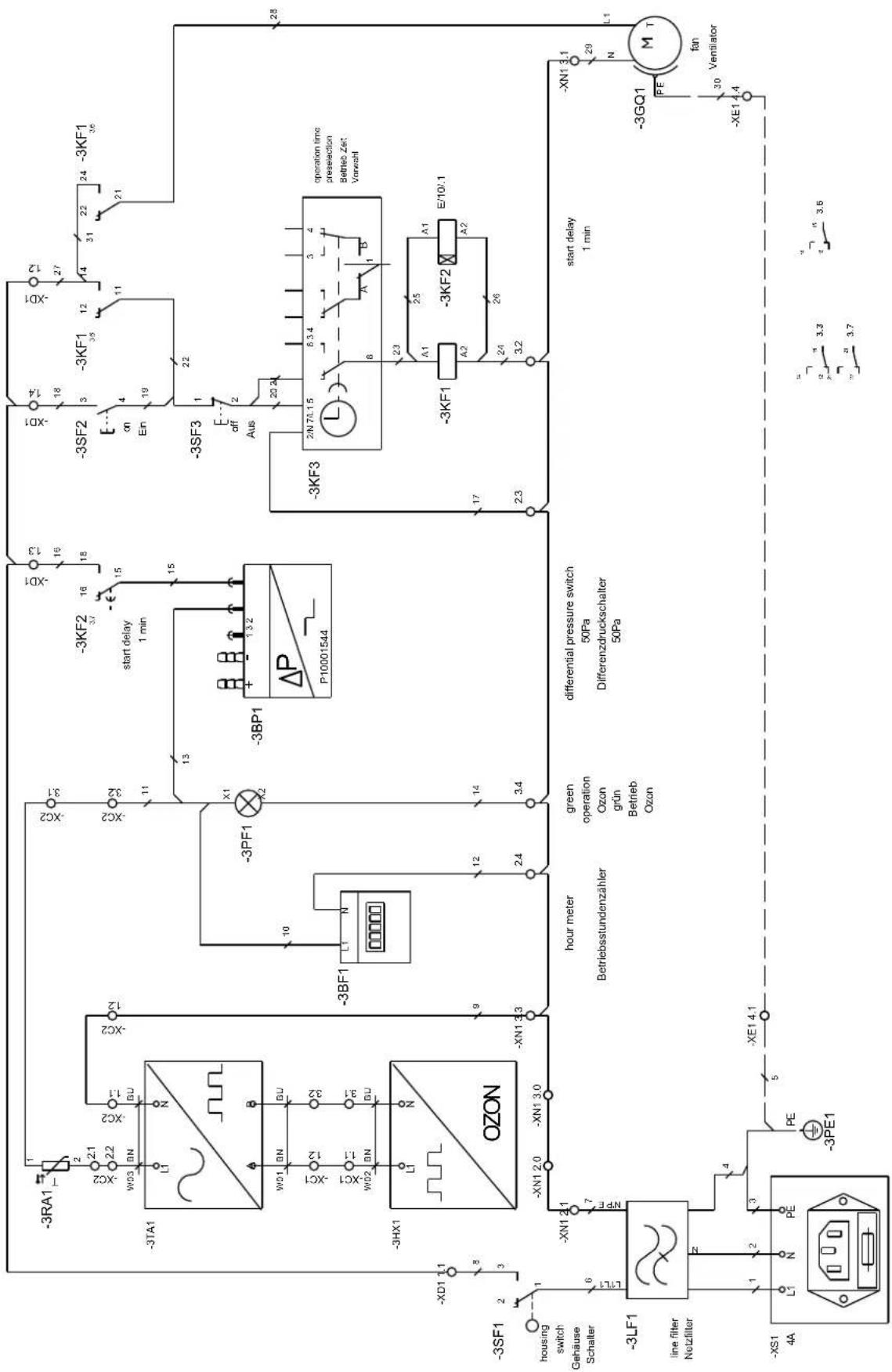 TROTEC Airozon 10000 - Remarque - 2