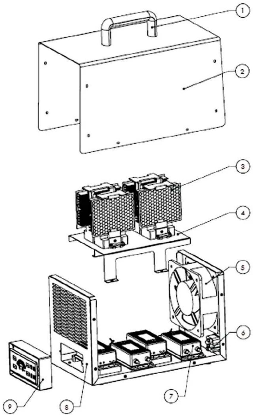 TROTEC Airozon 28 ECO - Nomenclature et liste des pièces de rechange - 1