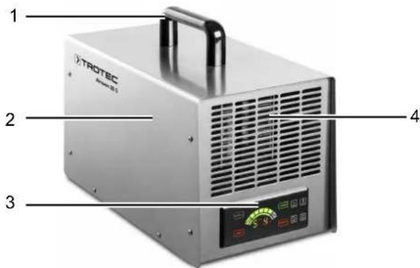 TROTEC Airozon 28 ECO - Les effets de l'ozone sur le corps humain - 1