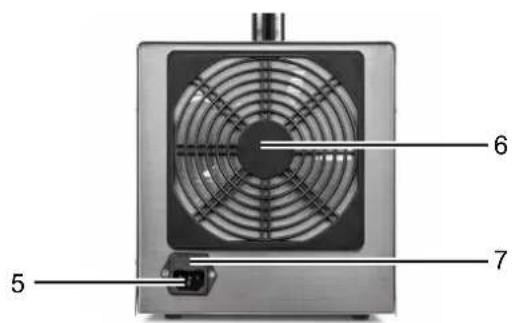 TROTEC Airozon 28 ECO - Les effets de l'ozone sur le corps humain - 2