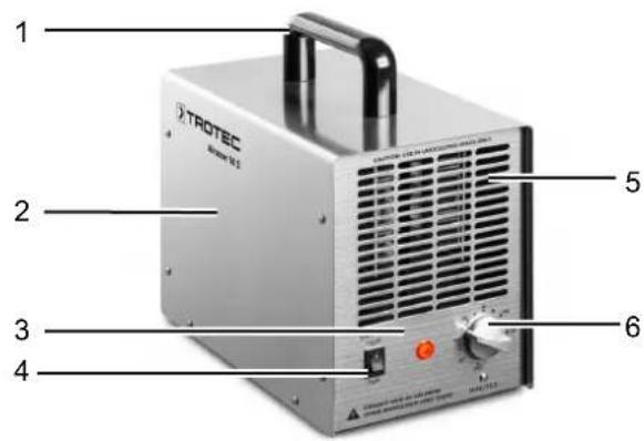 TROTEC Airozon 14 ECO - Les effets de l'ozone sur le corps humain - 1