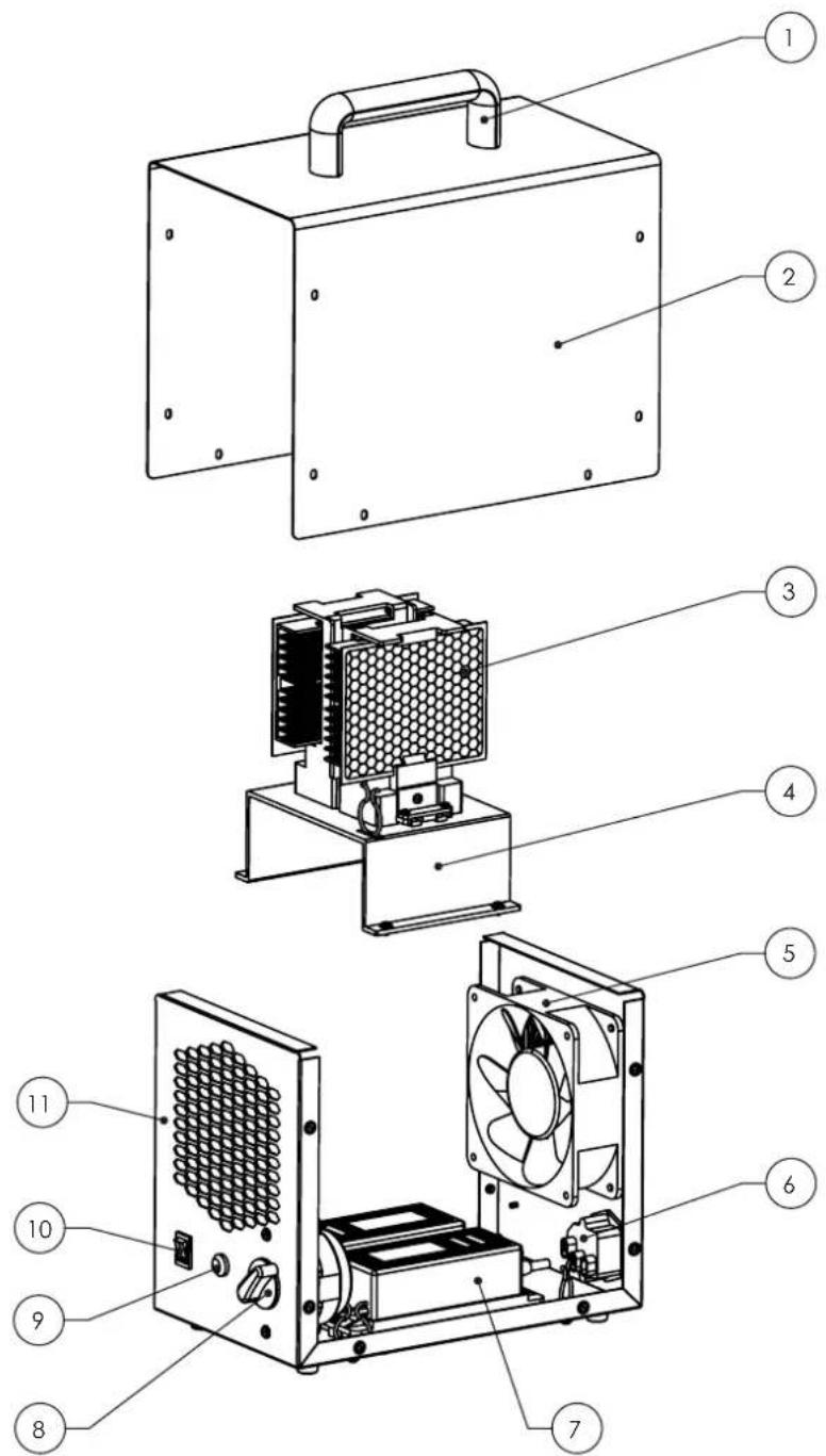 TROTEC Airozon 14 ECO - Nomenclature et liste des pièces de rechange - 1