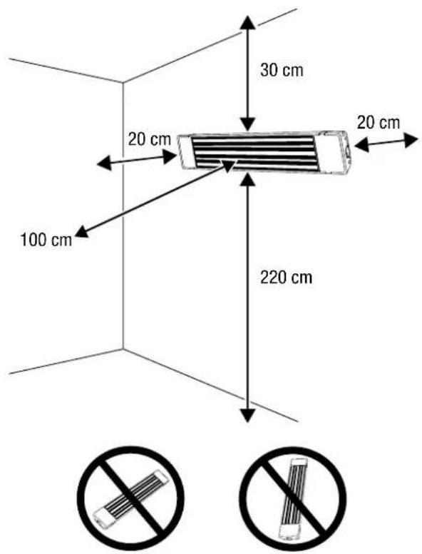 TROTEC IRD 1200 - Installation - 3