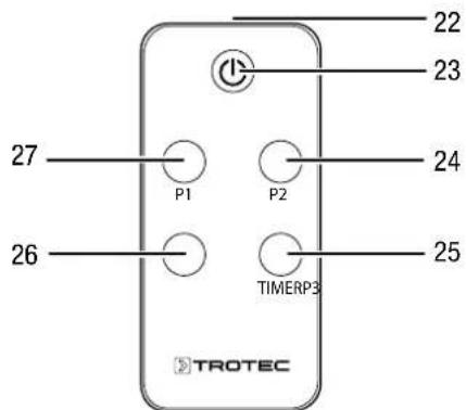 TROTEC IRD 1200 - Télécommande - 1