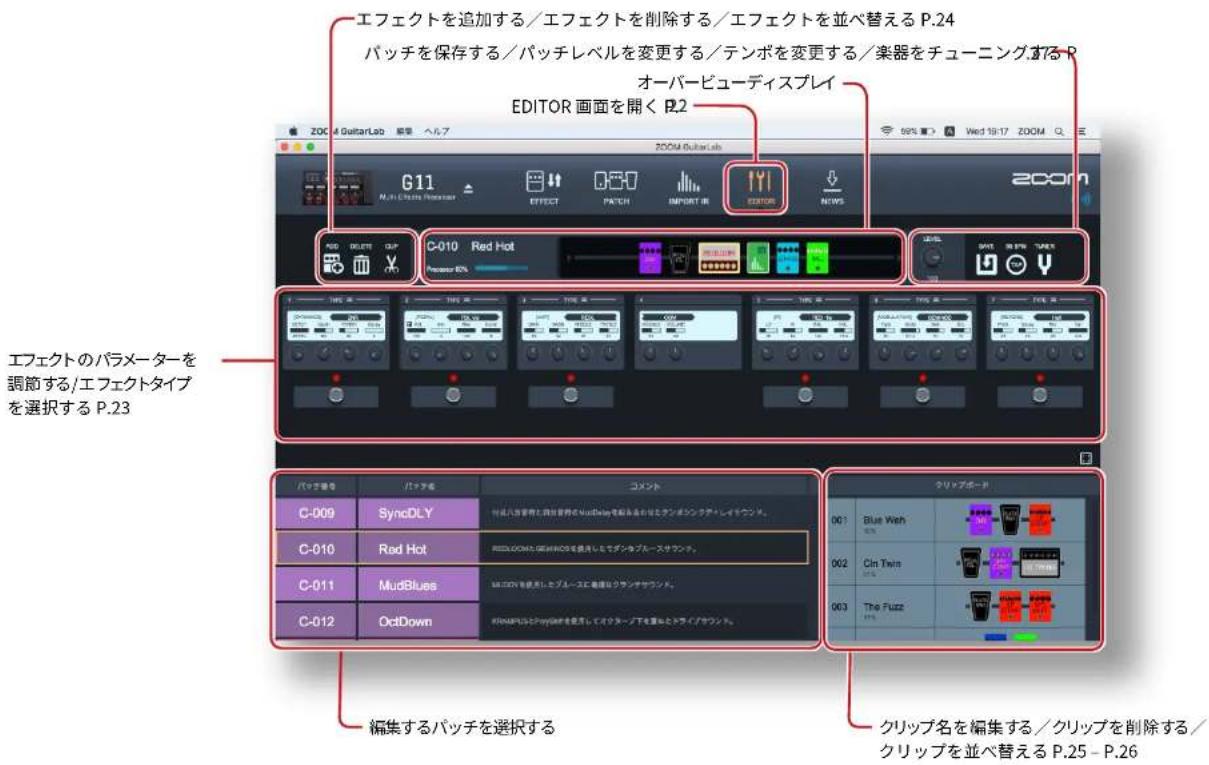 ZOOM GCE3 - 各部の説明 (EDITOR) - 1