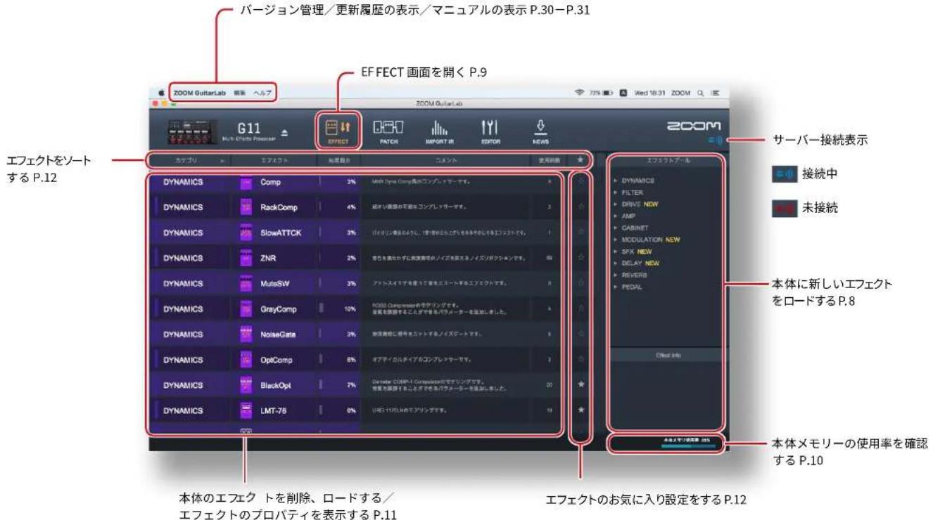 ZOOM GCE3 - 各部の説明 (EFFECT) - 1
