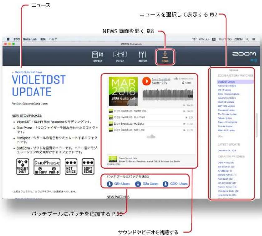 ZOOM GCE3 - 各部の説明 (EDITOR) - 2