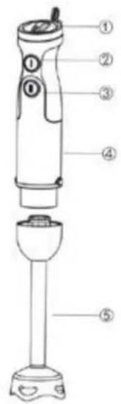 Orbegozo BT 2770 - DESCRÊÇÄO - 1