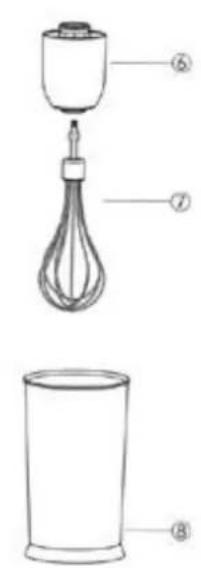 Orbegozo BT 2770 - DESCRIPTION - 2