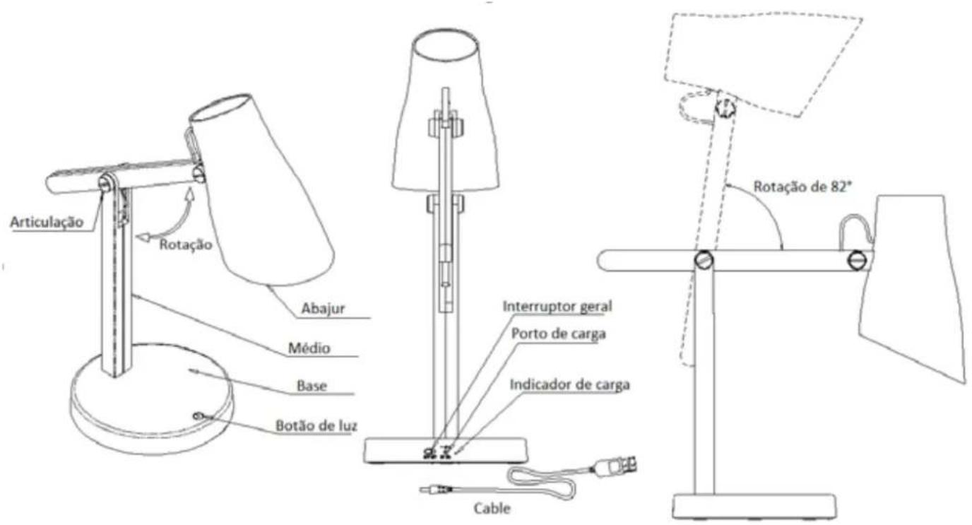 Orbegozo LP 6000 - Instruções de segurança - 1