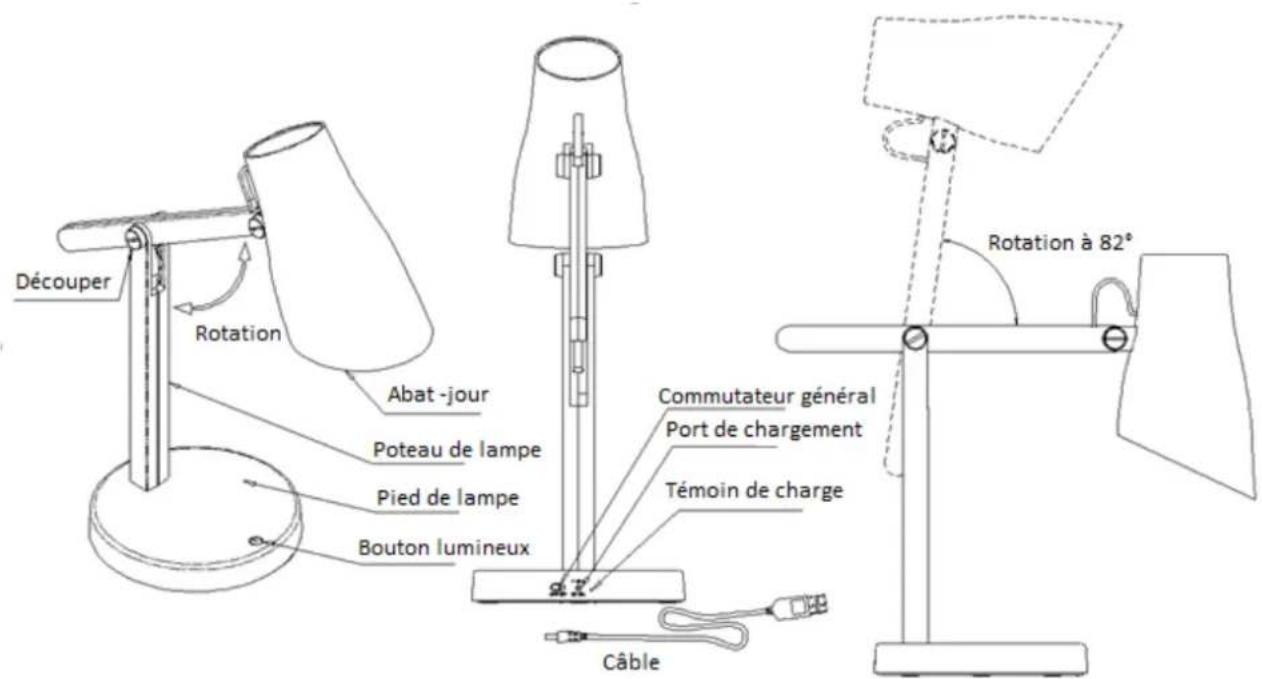 Orbegozo LP 6000 - Consignes de sécurité - 1
