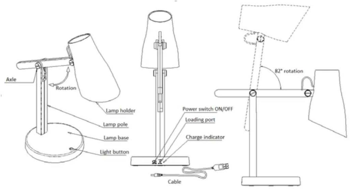 Orbegozo LP 6000 - Security instructions - 1