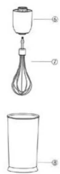 Orbegozo BT 2690 - DESCRIPTION - 2