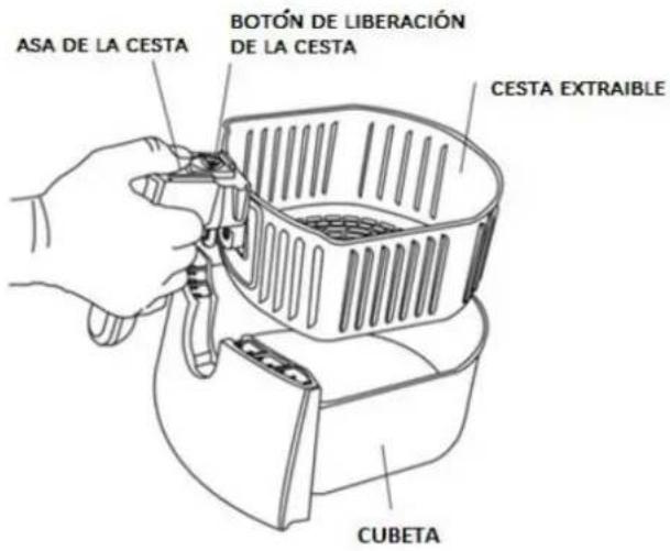 Orbegozo FDR 65 - Específicas: - 2