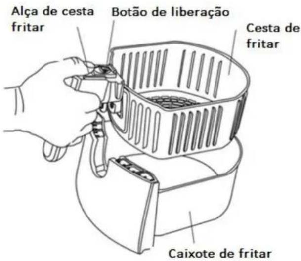 Orbegozo FDR 65 - ATENÇA: SUPERFÍCIE QUENTE. A - 2