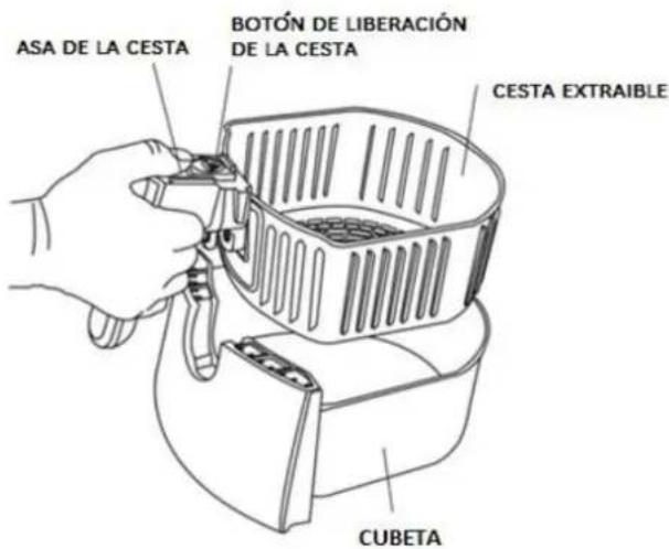 Orbegozo FDR 65 - - ATENCIO: SUPERFÍCIE CALENT. - 2