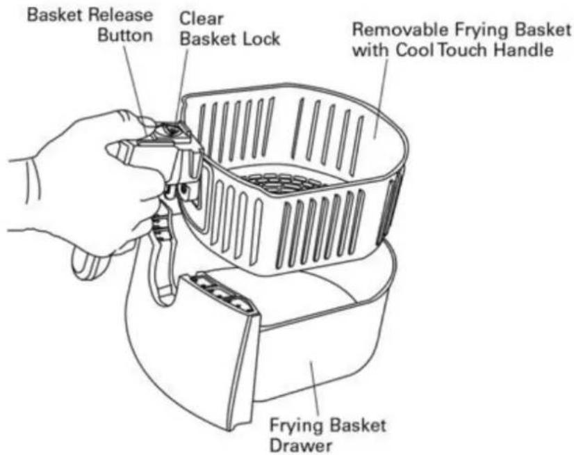 Orbegozo FDR 65 - Special Safety Instructions - 2