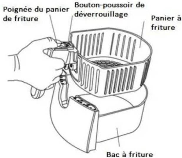 Orbegozo FDR 65 - - ATTENTION: SURFACE CHAUBE. La - 2
