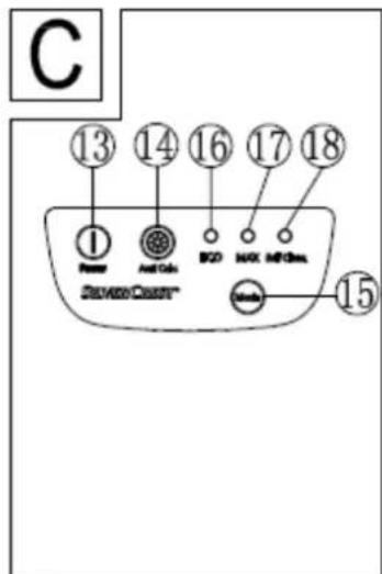 Orbegozo VP 8600 - CONOCE TU CENTRO DE PLANCHADO - 3