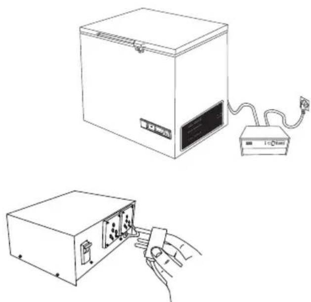 VESTFROST MF 314 - Злес耗费скобпдкючени - 1