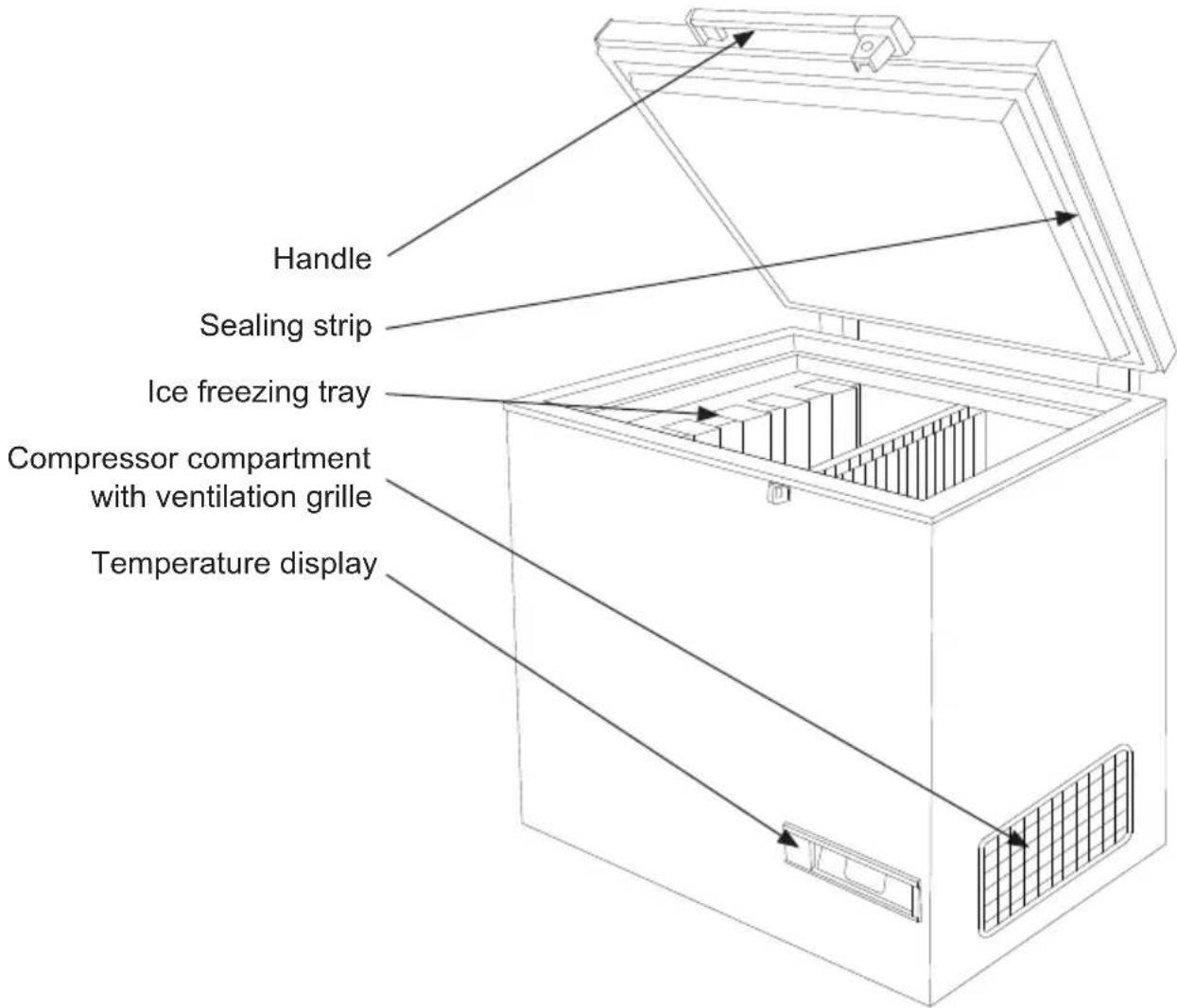 VESTFROST MF 314 - Get to know your Freezer - 1