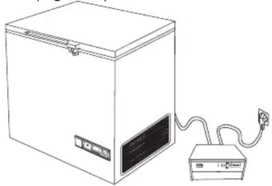 VESTFROST MF 314 - Electrical connection - 1