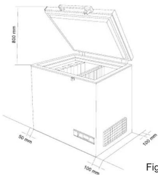 VESTFROST MF 114 - Power supply - 1