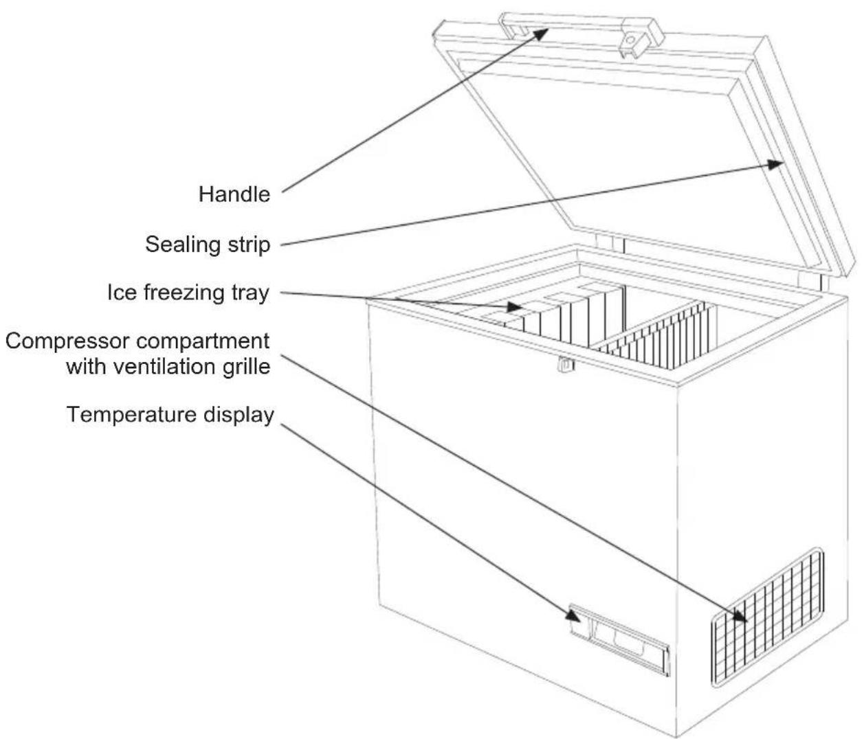 VESTFROST MF 114 - Get to know your Freezer - 1