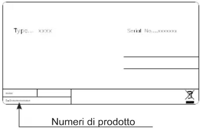 VESTFROST WFG 155 - Parti di ricambio - 1