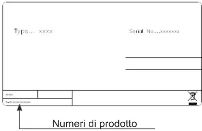 VESTFROST WFG 185 - Parti di ricambio - 1