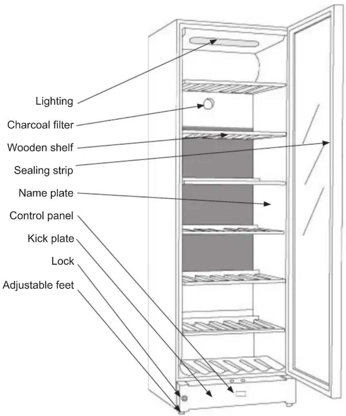 VESTFROST WFG 185 - Get to know your wine cooler - 1