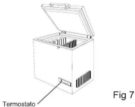 VESTFROST MF 214 - Regulación de la temperatura - 1