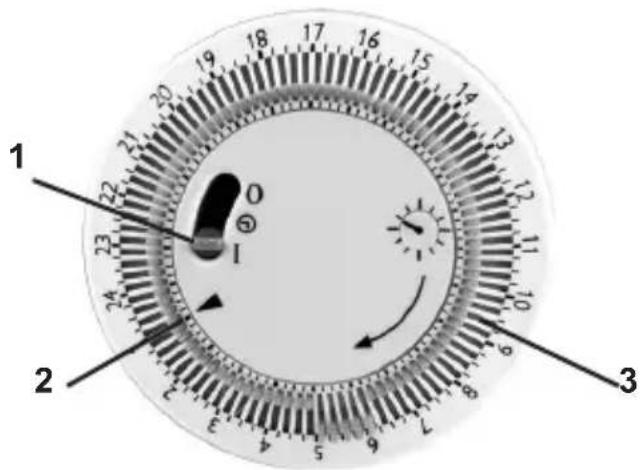 ARDES AR4R11BTE - FUNCTIONAMIENTO CON TEMPORIZADOR (SOLO PARA EL ART. AR4R11BTE) - 1