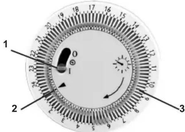 ARDES AR4R11BTE - BETRIEB MIT TIMER (NUR BEI ART. AR4R11BTE) - 1