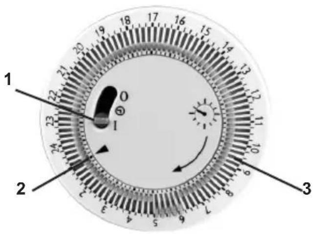 ARDES AR4R11BTE - Fonctionnement minuterie (MODELE AR4R11BTE) uniquement) - 1