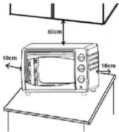 CONTINENTAL EDISON CEMF36W - CAUTIONS - 1