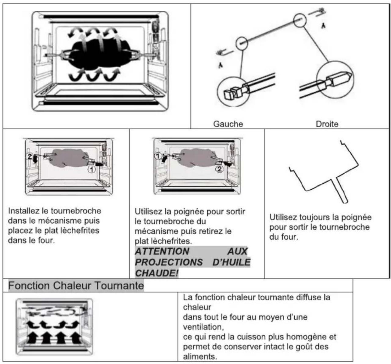 CONTINENTAL EDISON CEMF36W - CONSEILS D'UTILISATION - 1