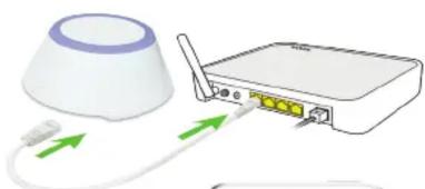 Salus SW600 - Inleiding - 7