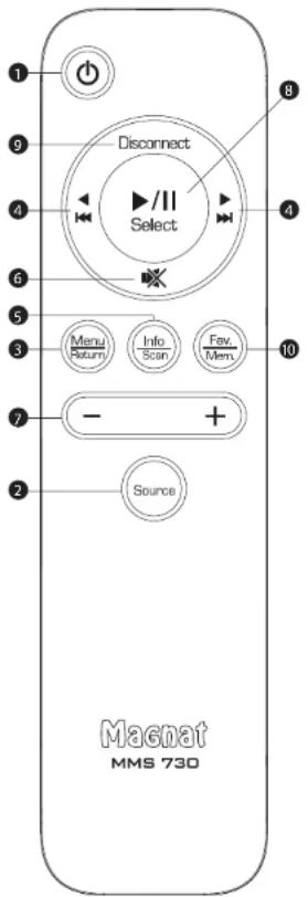 MAGNAT MMS 730 - Éléments de commande et connexions - télécommande - 1