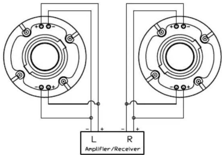MAGNAT Interior ICP 52 - Interior INC 82/INC 62/INC 52/INW 82/INW 62 - 5