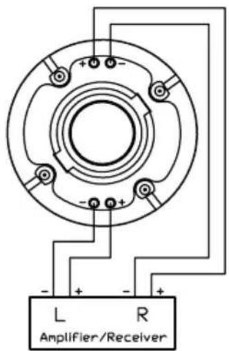 MAGNAT Interior ICP 52 - Interior INC 82/INC 62/INC 52/INW 82/INW 62 - 4