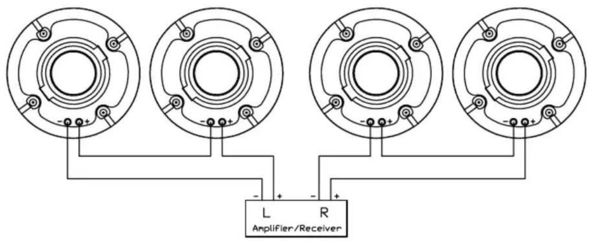 MAGNAT Interior ICP 52 - Interior INC 82/INC 62/INC 52/INW 82/INW 62 - 2